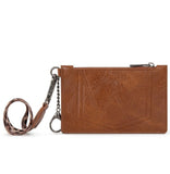 Small Wrangler Cheetah Print and Leather Keychain Wallet